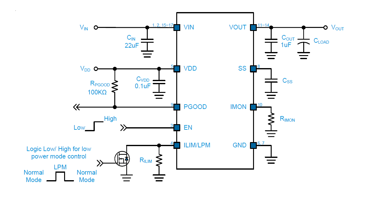 uP9030Q-Typical Application Circuit