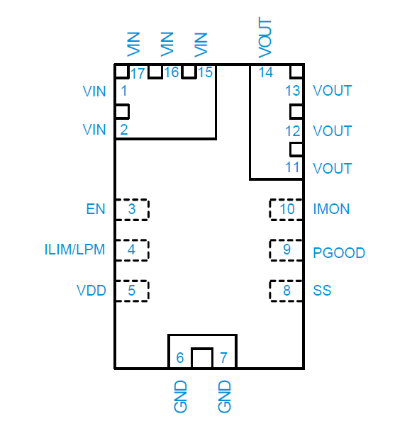uP9030Q-pin