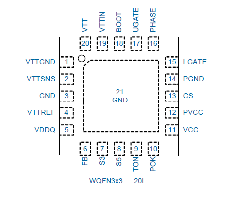 uP1566-Pin Configuration